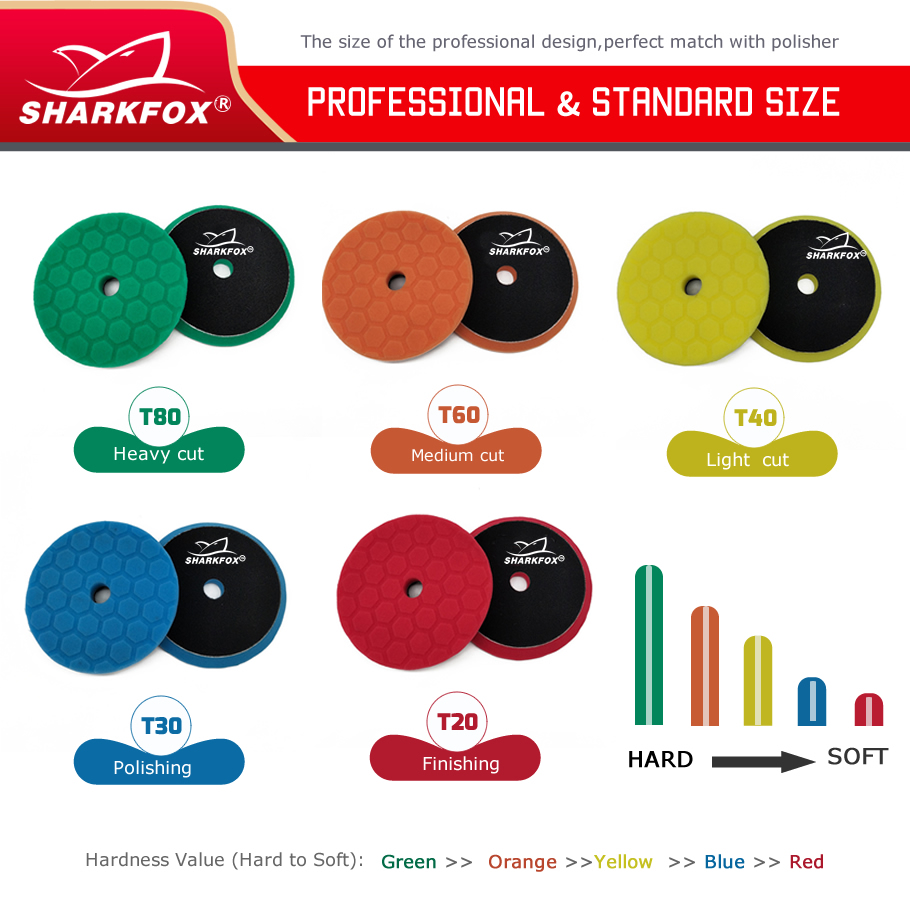 Sharkfox 5 pieces/set 5 Inch(1 - Polish Pad Set Buffer บทวิจารณ์และราคา