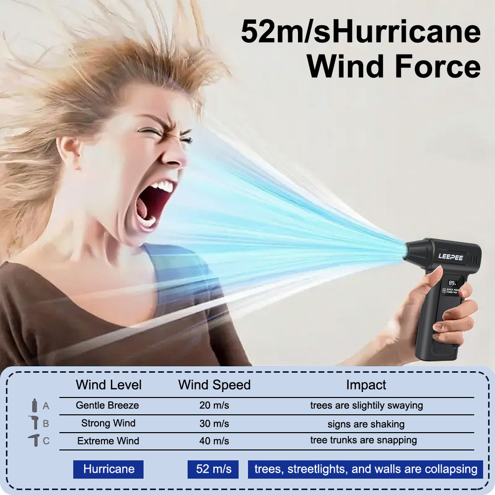 Blower Tools Turbo Fan Electri - Dryer Car Blower บทวิจารณ์และราคา