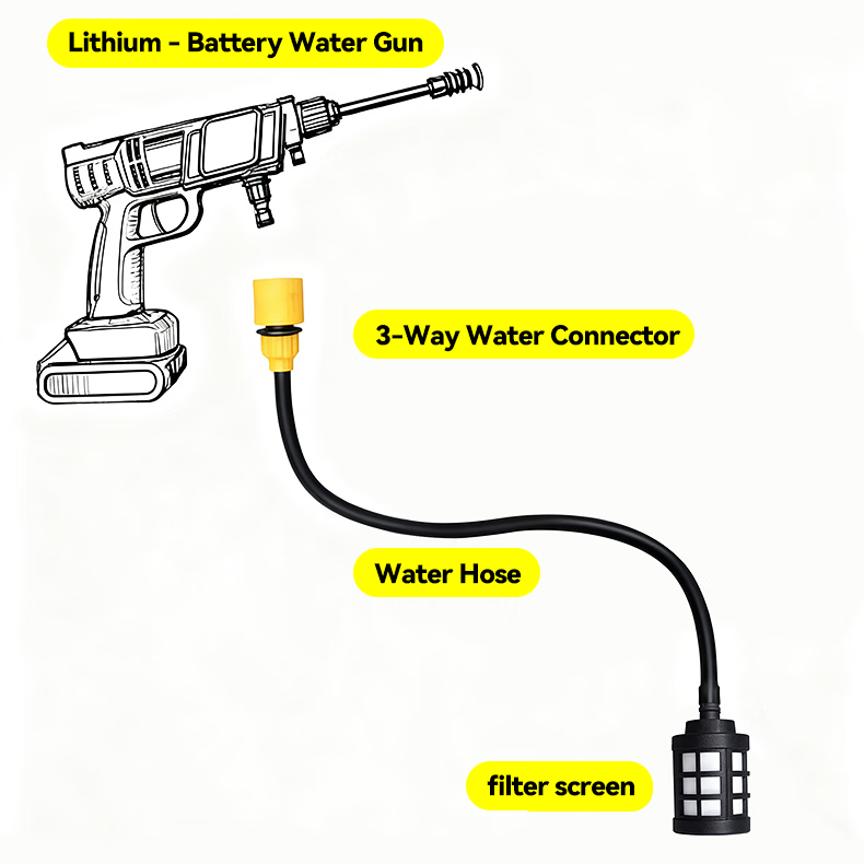 5m/10m/15m/20m Cordless Lithiu - Car Shampoo Ph บทวิจารณ์และราคา