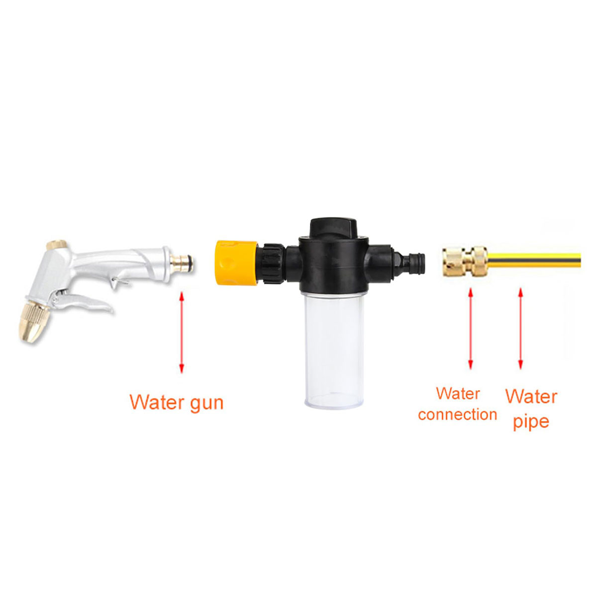 Foam pot Car Wash Foam Gun - A - Pressure Washer Foam Gun บทวิจารณ์และราคา