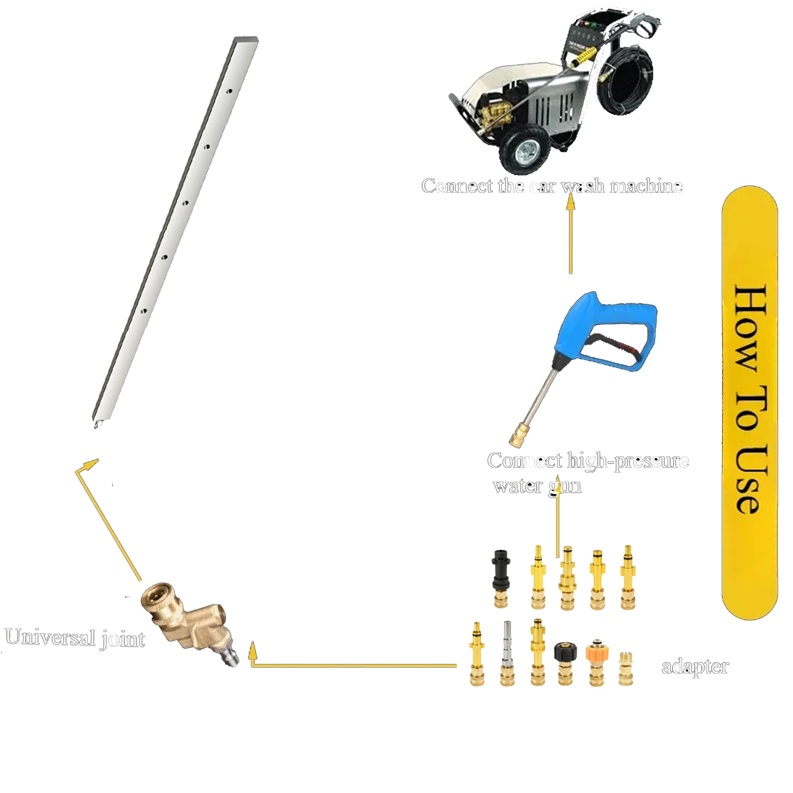 Car Free Water Tank Cleaning T - Car Shampoo Ph บทวิจารณ์และราคา