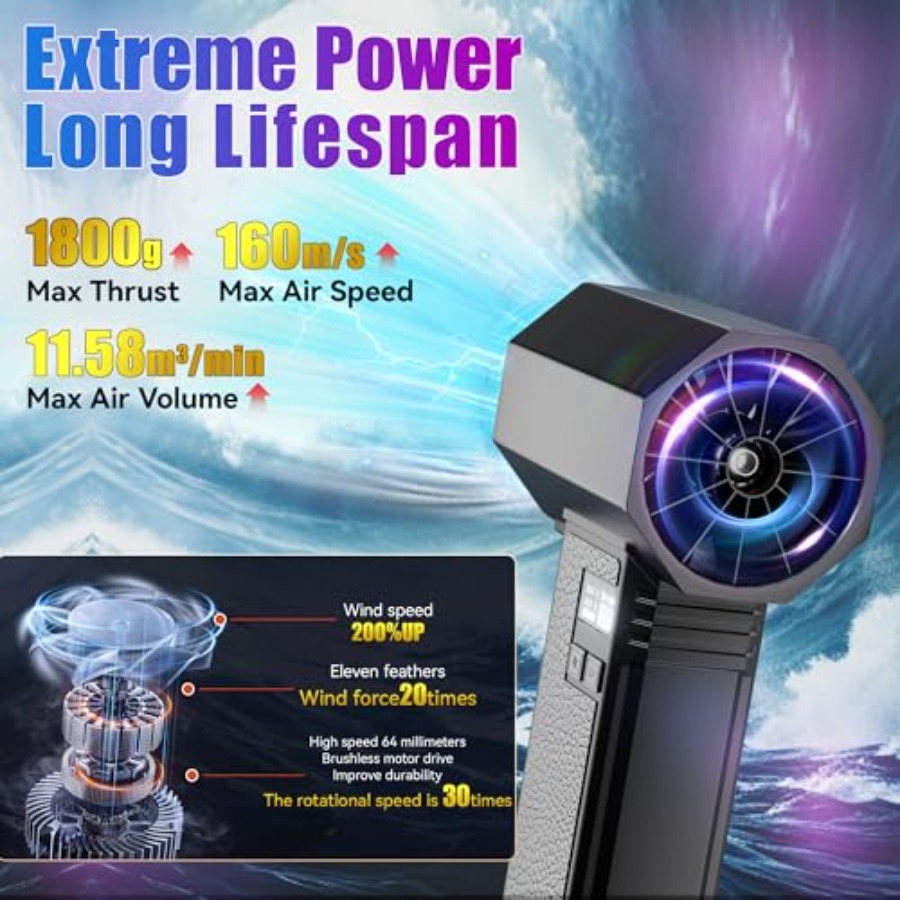 Oversize Turbo Dryer Blower fo - Dryer Car Blower บทวิจารณ์และราคา