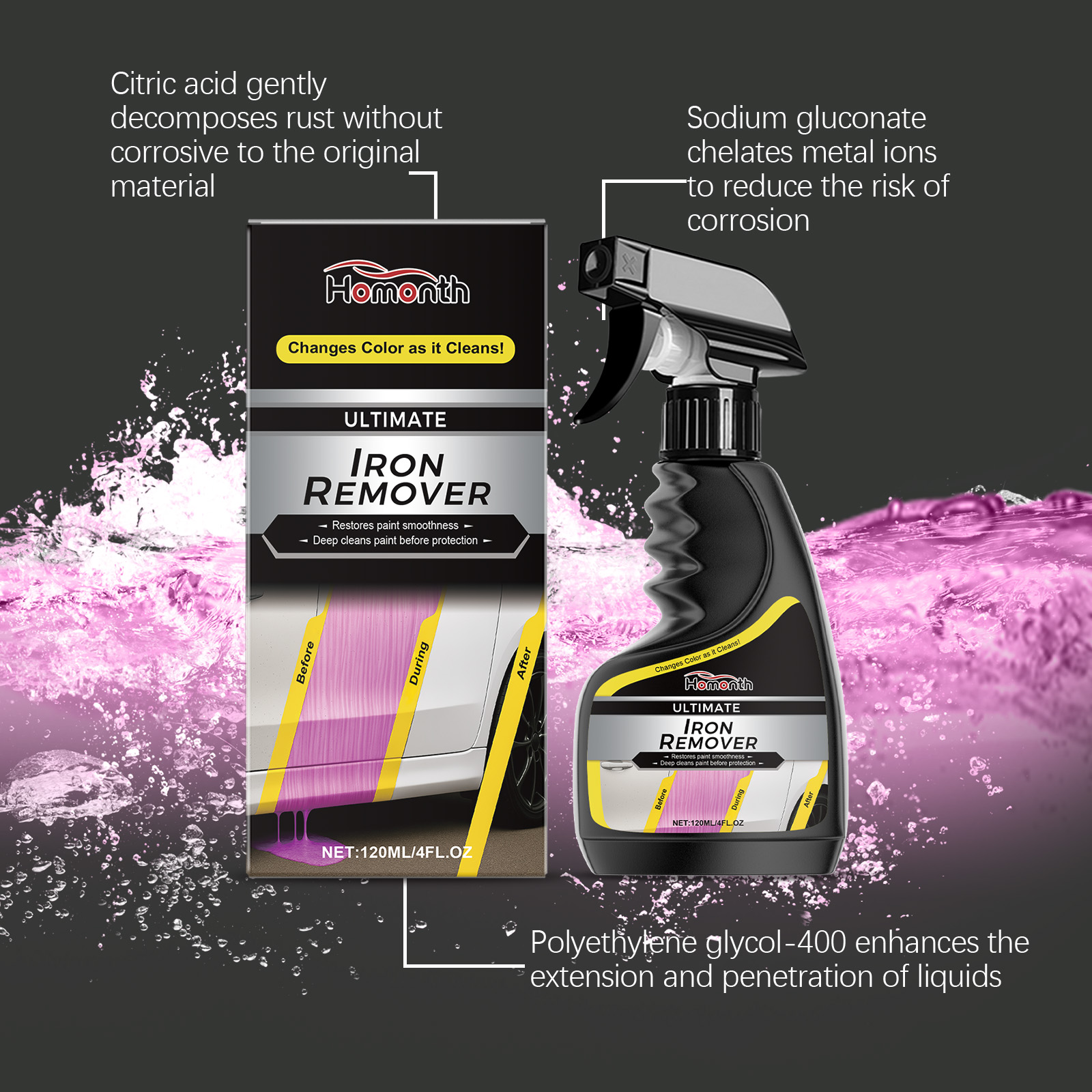Car Wheel Cleaner Rust Remover - Wheel Cleaner Alloy บทวิจารณ์และราคา