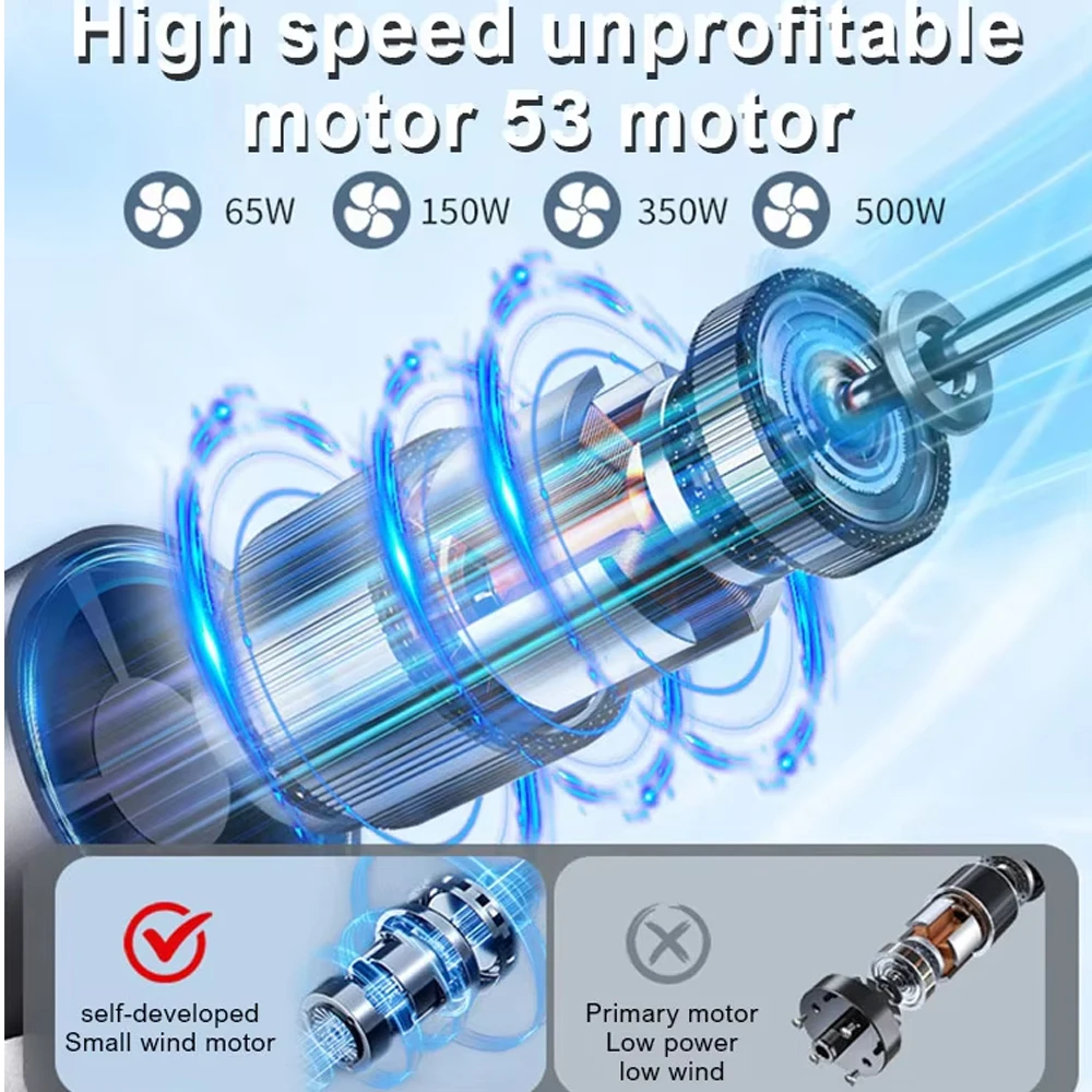 High-Speed 80000RPM Turbo Jet  - Dryer Car Blower บทวิจารณ์และราคา