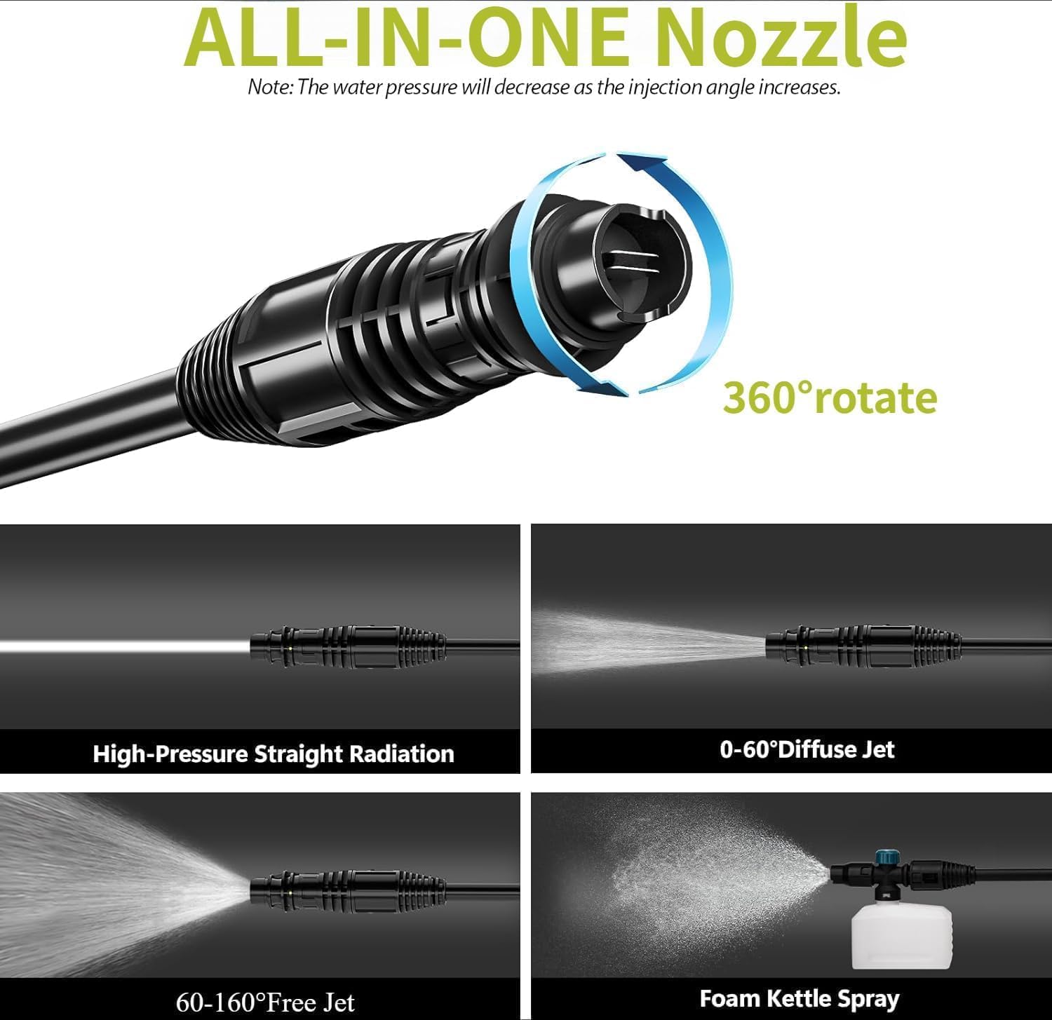 4000PSI Electric Pressure Wash - Pressure Washer Foam Gun บทวิจารณ์และราคา